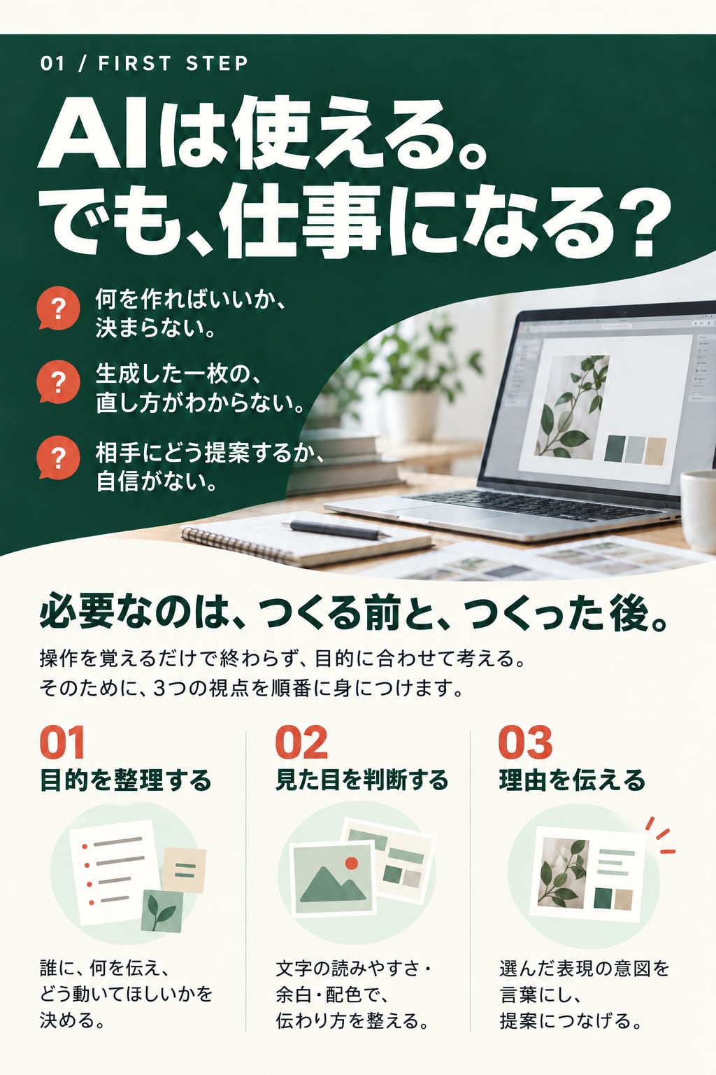 01 / FIRST STEP。AIは使える。でも、仕事になる？ 何を作ればいいか、決まらない。生成した一枚の、直し方がわからない。相手にどう提案するか、自信がない。必要なのは、つくる前と、つくった後。操作を覚えるだけで終わらず、目的に合わせて考える。そのために、3つの視点を順番に身につけます。01 目的を整理する：誰に、何を伝え、どう動いてほしいかを決める。02 見た目を判断する：文字の読みやすさ・余白・配色で、伝わり方を整える。03 理由を伝える：選んだ表現の意図を言葉にし、提案につなげる。