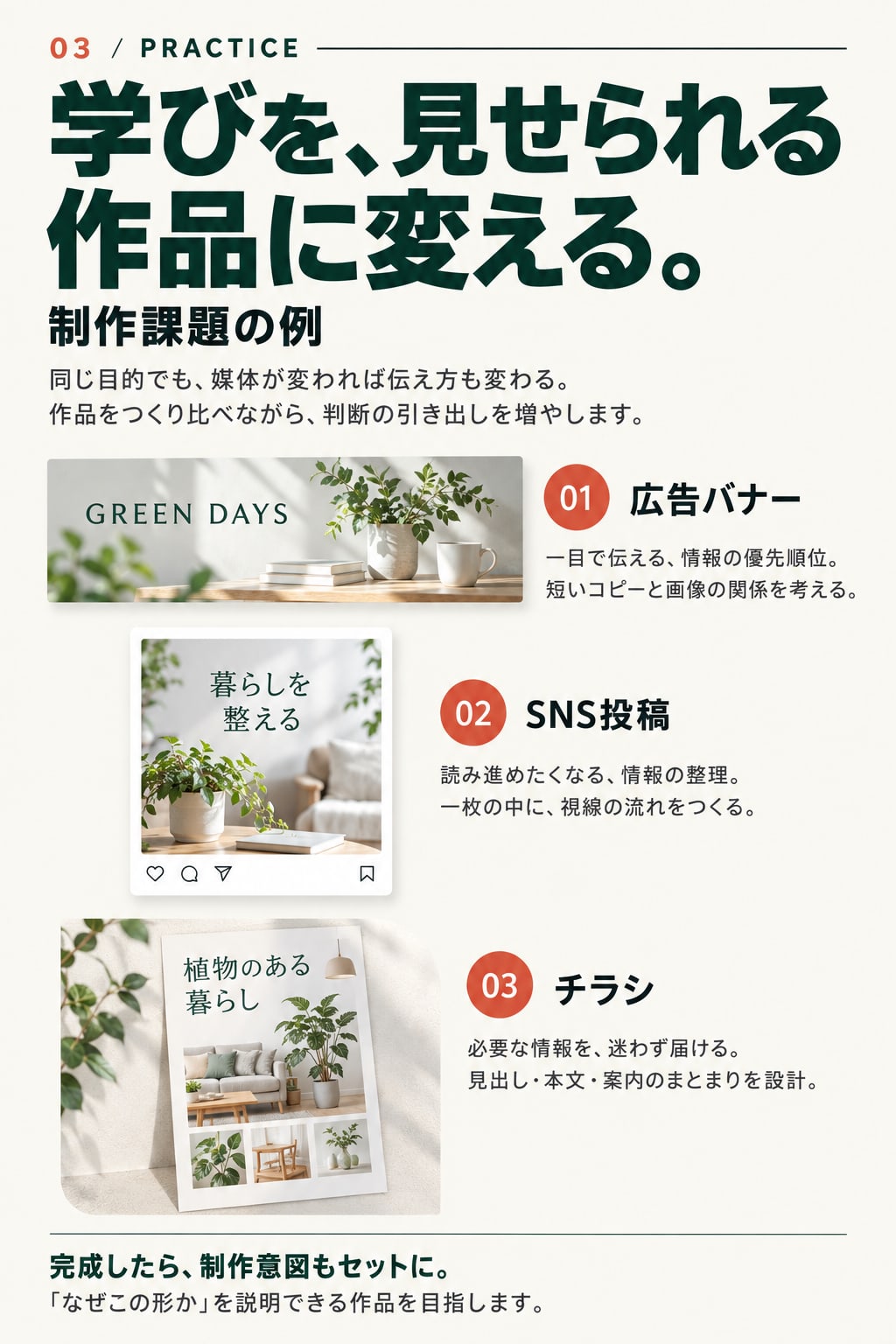 03 / PRACTICE。学びを、見せられる作品に変える。制作課題の例。同じ目的でも、媒体が変われば伝え方も変わる。作品をつくり比べながら、判断の引き出しを増やします。01 広告バナー：一目で伝える、情報の優先順位。短いコピーと画像の関係を考える。作品例：GREEN DAYS。02 SNS投稿：読み進めたくなる、情報の整理。一枚の中に、視線の流れをつくる。作品例：暮らしを整える。03 チラシ：必要な情報を、迷わず届ける。見出し・本文・案内のまとまりを設計。作品例：植物のある暮らし。完成したら、制作意図もセットに。「なぜこの形か」を説明できる作品を目指します。